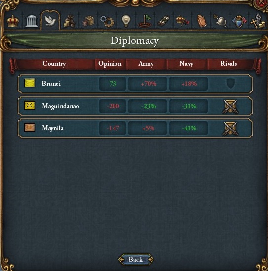 Maguindanao is weaker.jpg